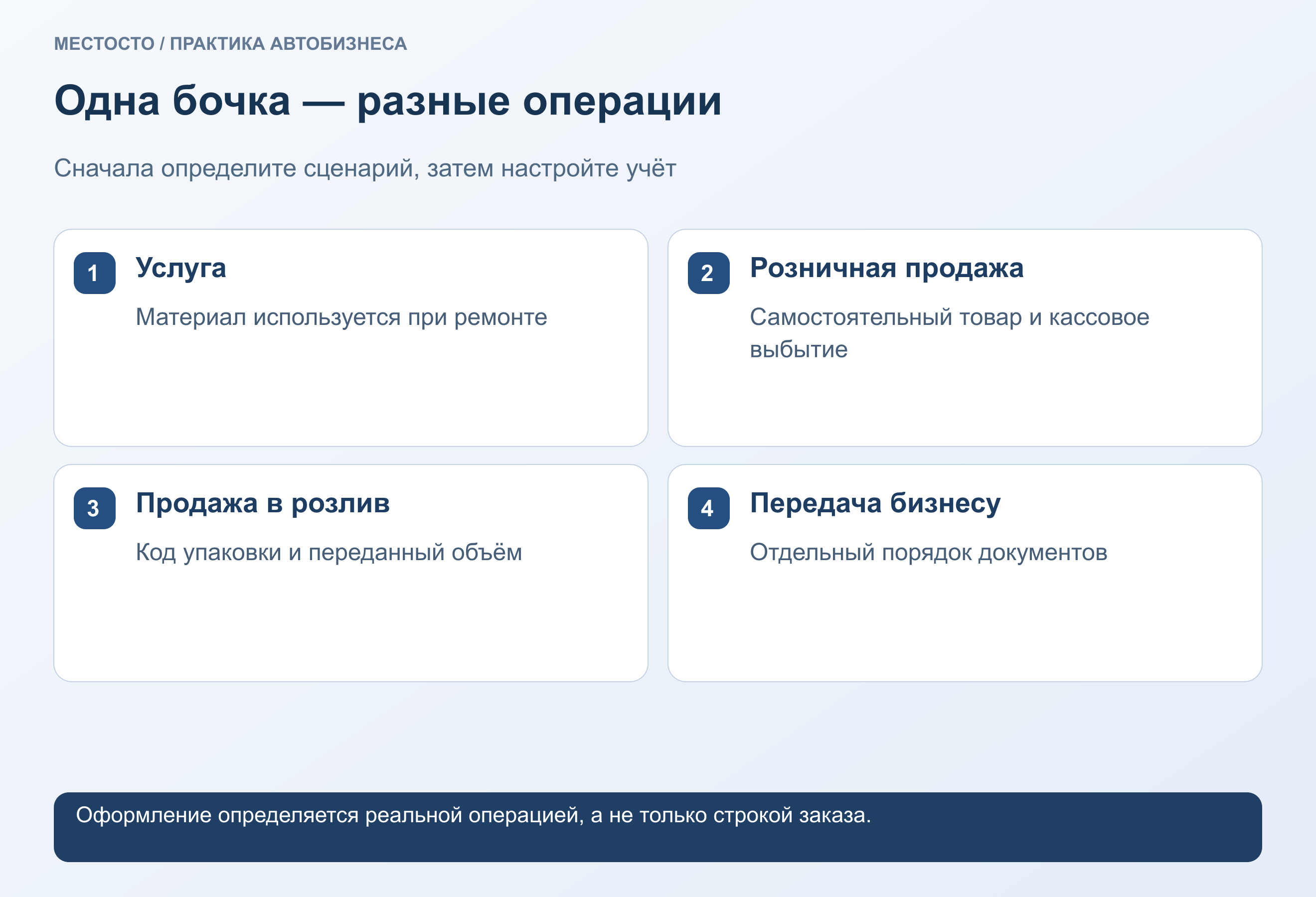 Одна бочка — разные операции. Услуга: Материал используется при ремонте. Розничная продажа: Самостоятельный товар и кассовое выбытие. Продажа в розлив: Код упаковки и переданный объём. Передача бизнесу: Отдельный порядок документов