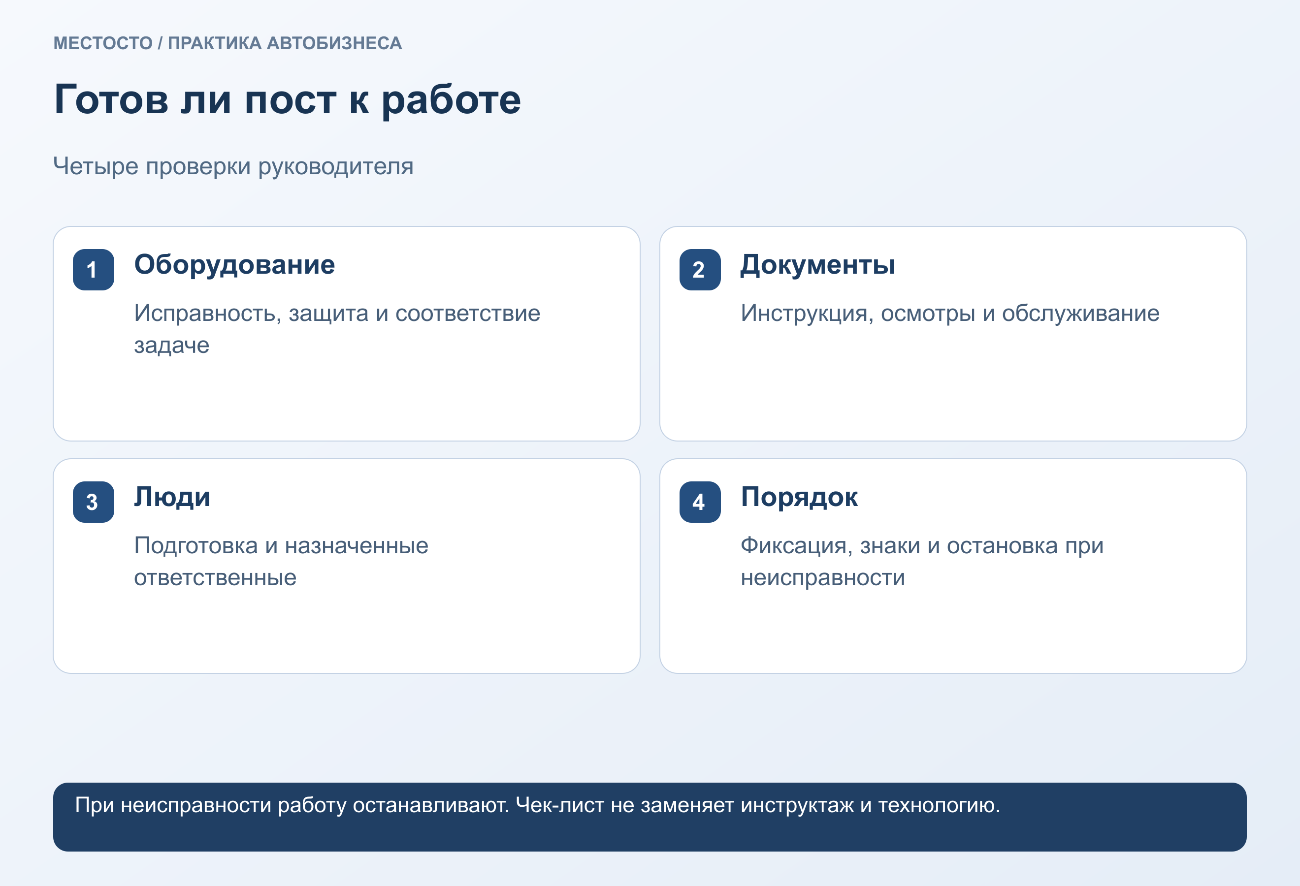 Готов ли пост к работе. Оборудование: Исправность, защита и соответствие задаче. Документы: Инструкция, осмотры и обслуживание. Люди: Подготовка и назначенные ответственные. Порядок: Фиксация, знаки и остановка при неисправности
